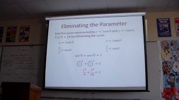 Eliminate the parameter with Trig Function