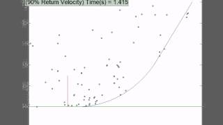 Granular Flow Attempt 2.1 (doubled time limit)