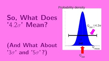 So, What Does "4.2 sigma" Mean?  (And What About "3 sigma" and "5 sigma"?)