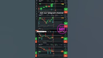 Best IQ Option script | Quotex | Pocket option | Binomo | Olymp trade #binaryoptionstradingstrategy