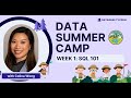 Data Summer Camp SQL 101 With Celina Wong