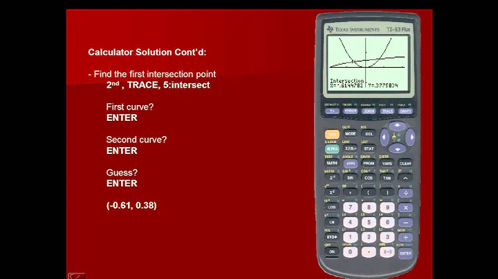 Solve a system graphically using the intersect method and the Ti-83