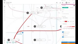 Minit Demo - Customize, Visualize, Variants