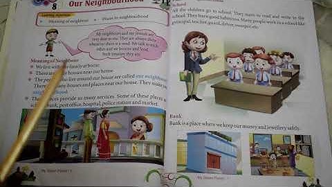 EVS Class I  CHAPTER - 8 Our Neighbourhood