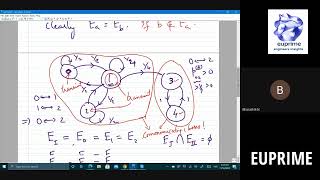 ML/AI: Theorem of equivalence relation and its explanation