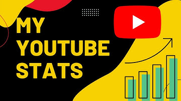 My YouTube stats so far with 100 subscribers