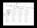 Sample Tour Itinerary Format