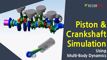 Virtual simulation of Piston and Crankshaft Simulation using multibody dynamics