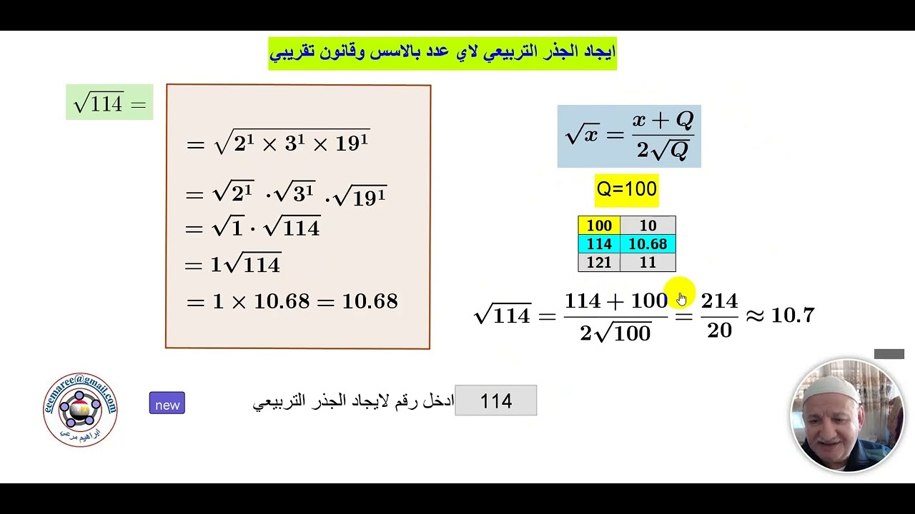 ايجاد الجذر التربيعي جبريا وبيانيا بعدة طرق - رياضيات تفاعليةGeogebra - ابراهيم مرعي - eemaree