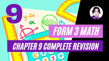 PT3 KSSM Mathematics Form 3 Straight Lines Chapter 9 Complete Revision