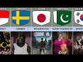 Horror games from different countries