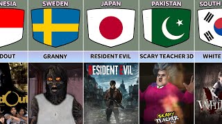 Horror Games From Different Countries