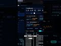 Decoding Bus Activity with a Sniffer Tool #shorts