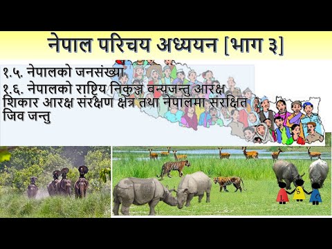 Nepal Parichaya part 3 | Population of Nepal | National Park of Nepal |