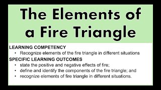 Basic Concepts of Fire | The Elements of Fire Triangle | DRRR