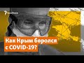 Как Крым боролся с коронавирусом в 2020 году | Доброе утро, Крым