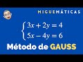 Método de Gauss para un sistema 2 x 2