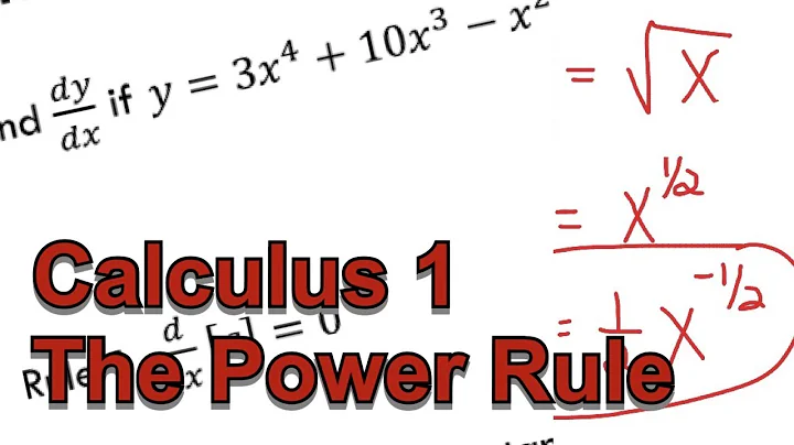 Calculus 1 - Section 2.3: Introduction to Techniques of Differentiation (Power Rule)