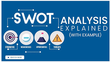 SWOT Analysis - What is SWOT? How to Perform Swot Analysis? Examples