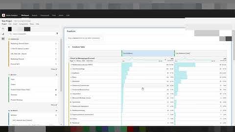 Adobe Analytics: Create Once-per-Visit-or-per-Visitor Metrics in 30 seconds