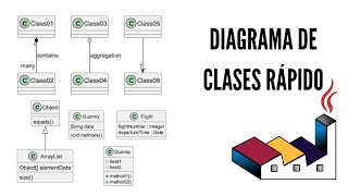 PlantUML paso a paso: crea tu primer diagrama de clases en VS Code