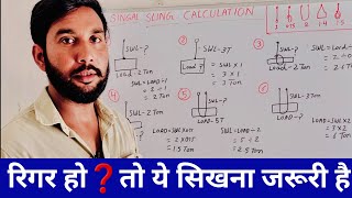 sling load calculation | how to calculate sling load capacity? Swl kaise pta keren?