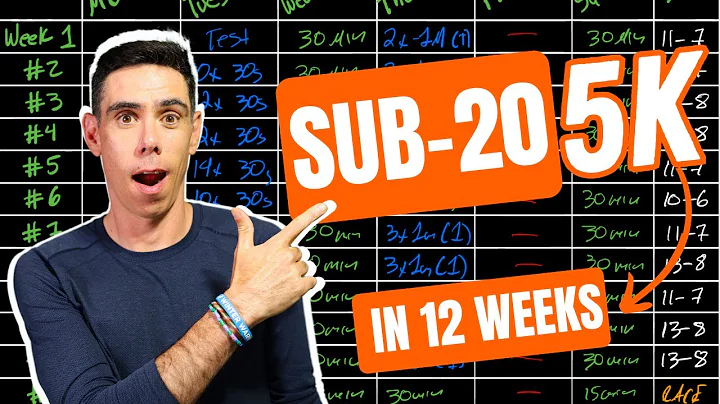 Complete Program - Sub 20 Minutes 5k Training Plan