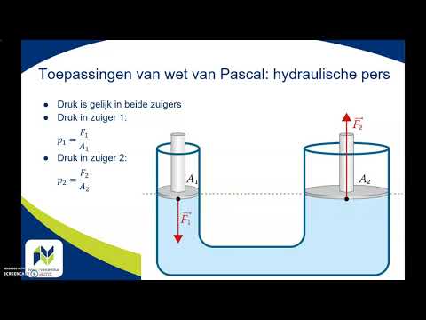 Video: Wat is een hydraulische vrachtwagen?