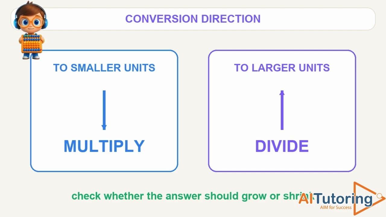 Video thumbnail for Area and Volume Conversions
