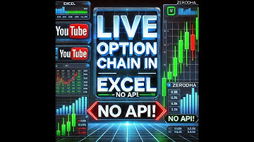 🔥 How to Get Live Option Chain in Excel WITHOUT API ⚡ | Zerodha Realtime Data 📊
