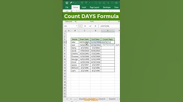 Count DAYS Formula in Excel