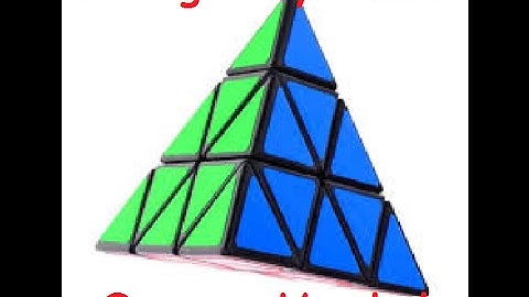 Challenge : Solving Pyraminx One Handed