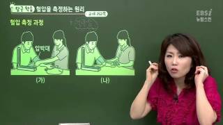 건강 진단,  질병의 치료