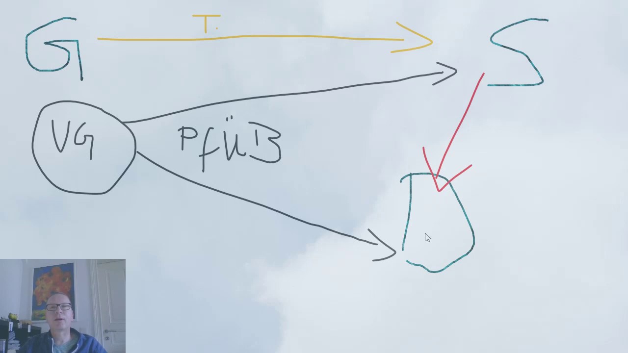 #6 Zwangsvollstreckung Forderungspfändung: Auskunft von SchuldnerIn