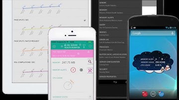 SQL Server Health Monitor App - Features