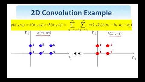 04 - 2D Convolution (14-21)