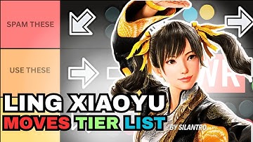 Ling Xiaoyu Moves Tier List In Tekken 8 by Silantro