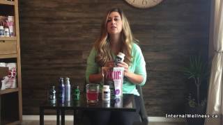 InternalWellness.ca PLEXUS TRIPLEX