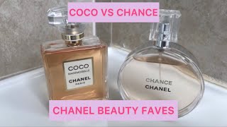 Fake vs Real Chanel Chance Eau Tendre Perfume