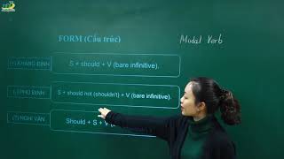 Tiếng Anh lớp 6 – Lesson 3 A closer look 2- trang 61 Unit 6 Our Tet Holiday SGK tiếng anh 6 mới