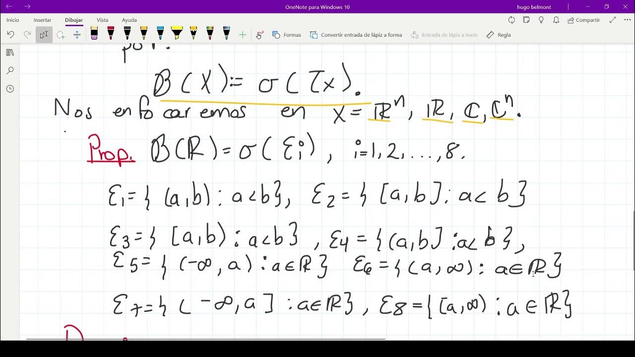 Clase 2 Ejemplos de sigmaálgebras y sigma álgebra de Borel YouTube