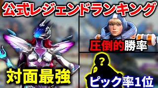 Apex公式が遂に対面最強レジェンドTierランキング発表! RP盛りたい奴は見ろ!