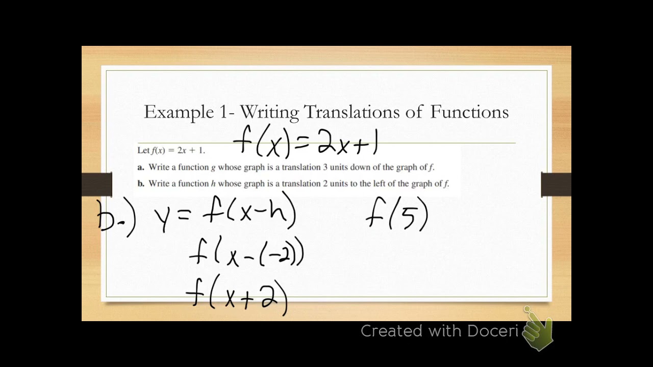 1 3 Transformations Of Linear And Absolute Value Functions Notes YouTube 1-3-transformations-of-linear-and-absolute-value-functions-notes-youtube