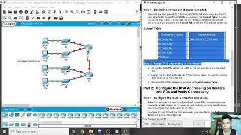 (CHAPTER8 )8.3.1.4 Packet Tracer - Implementing a Subnetted I