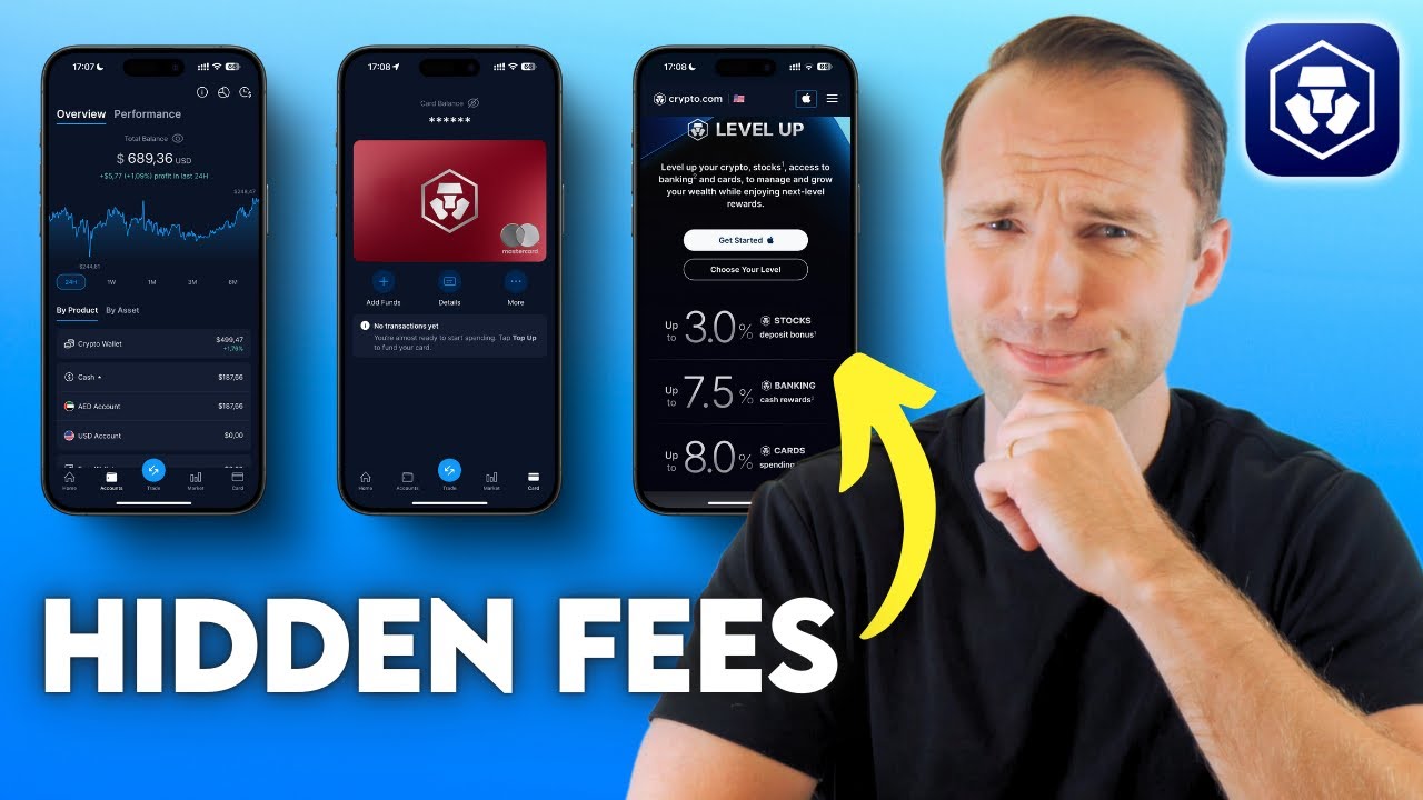 Crypto.com Full Review 2026: Pros, Cons & Alternatives