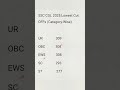 SSC CGL 2025 final cut off out 🔥 | SSC CGL FINAL RESULT OUT | #shorts #ssccgl2025 #ssccgl #ssc #cgl