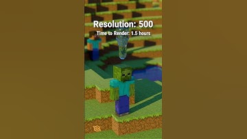 Fluid Simulation #shorts