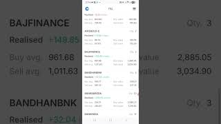 my p&amp;l last year 2025-2026 in zerodha,  my p&amp;l statement in telugu, #zerodha #stockmarket , #trading