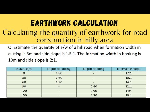 Calculating the quantity