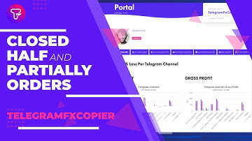 #14 TelegramFxCopier - How to configure the  percentage for closed half & closed partially orders ?